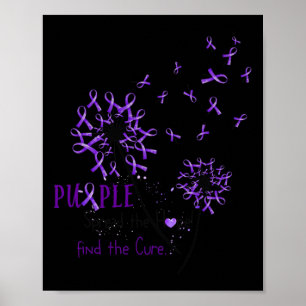Poster Espalhar A Esperança Encontrar O Awaren Cura-fibro