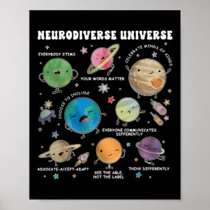 Poster Especial do Planeta Espacial Universo Neurodiversi