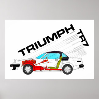 Poster Especificação do Triumph TR7 Drophead