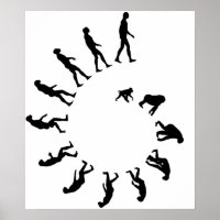 Espiral da Evolução