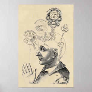 Poster Espírito e Consciência "Geist und Bewusstsein"