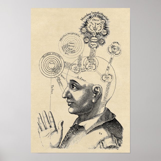 Poster Espírito e consciência "Geist und Bewusstsein" (Frente)