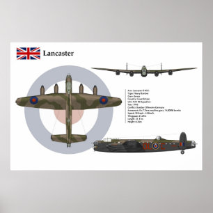 Póster Esquadrão do BI 83 de Lancaster