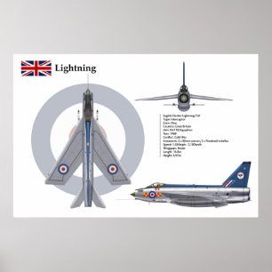 Póster Esquadrão do relâmpago F2A 92