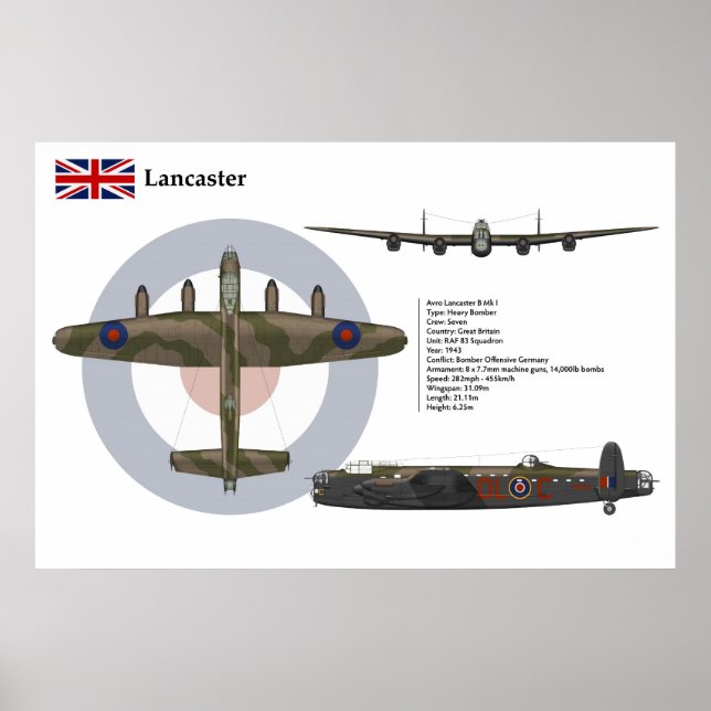 Póster Esquadrão Lancaster BI 83 (Frente)