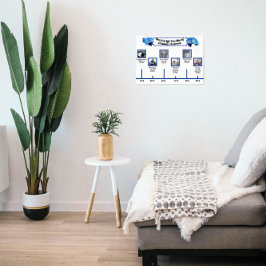 Poster Esquece-Me De Noções Casadas Cronograma, Fotos, Le