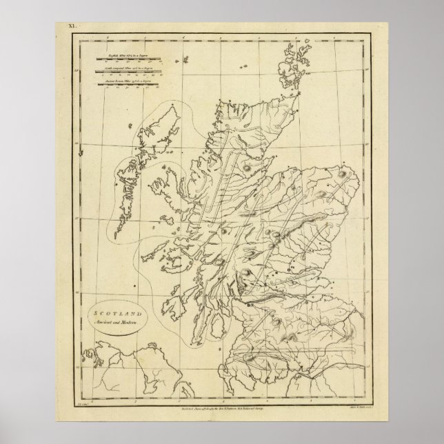 Póster Esquema da Escócia (Frente)