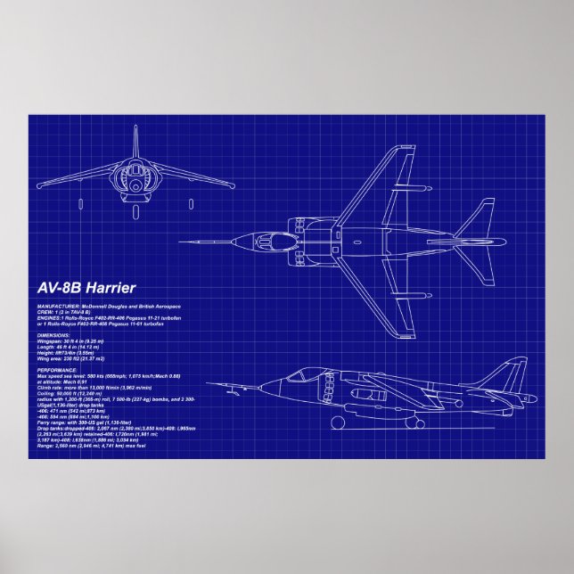Poster Esquemas de aviões | AV-8B Harrier (Frente)