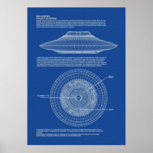 Poster Esquemas de OVNI