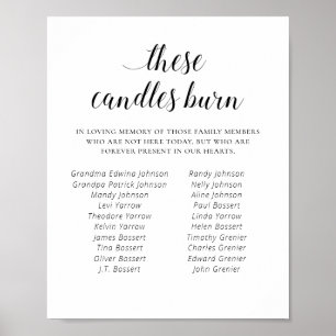 Poster Essas Velas Ardem Reunião de Família Memorial