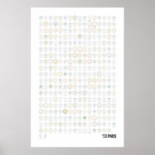 Póster Estações & linhas: Paris (luz)