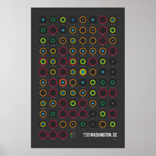 Póster Estações & linhas: Washington, C.C. (escura)