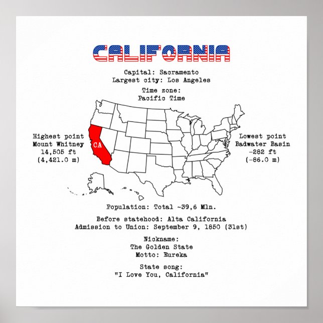 Poster Estado Americano da Califórnia em um mapa e inform (Frente)