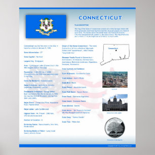 Poster Estado de Connecticut,Posters CT