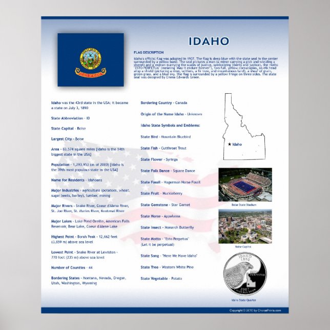 Poster Estado de Idaho,Posters de ID (Frente)