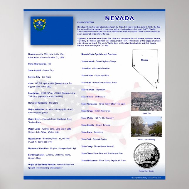 Póster Estado de Nevada,Posters NV (Frente)