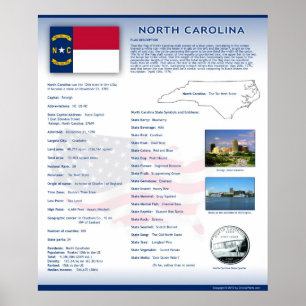 Póster Estado de North Carolina, NC