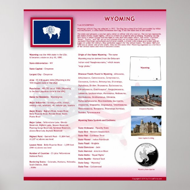 Póster Estado de Wyoming,Posters WY (Frente)