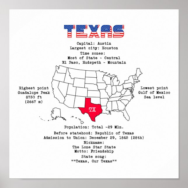 Poster Estado do Texas americano em um mapa e informações (Frente)