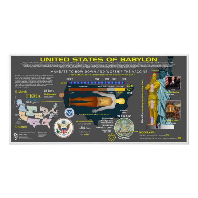 Póster Estados Unidos da Babilônia (Frente)