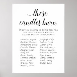 Poster Estas velas queimam o Memorial da Reunião de Class