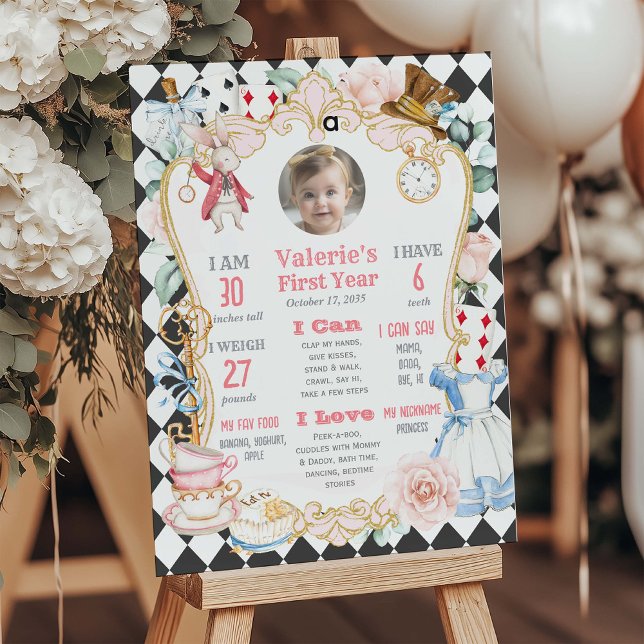 Poster Estatística do chá da Alice no ONEderland - 1º Ani (Criador carregado)