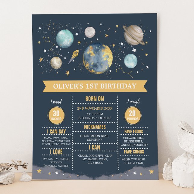Poster Estatísticas de aniversário de um ano em Navy Dour (Criador carregado)