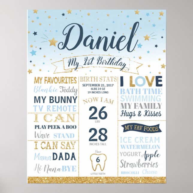 Poster Estatísticas de Marcos do 1º Aniversário Twinkle L (Frente)