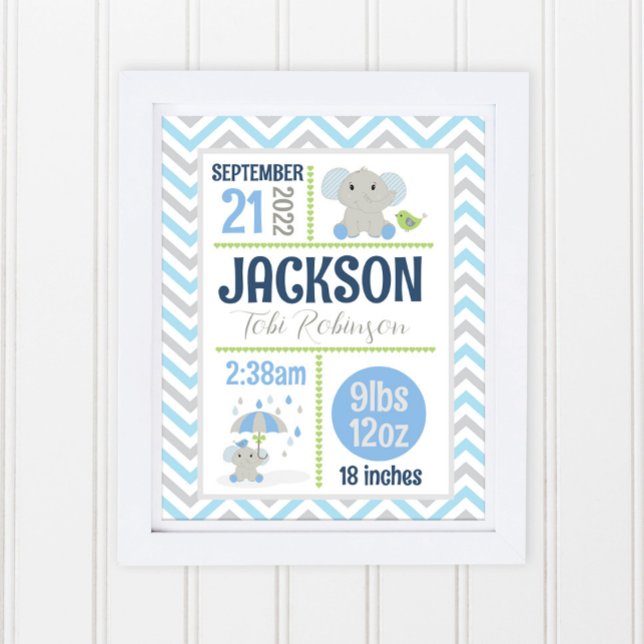 Poster Estatísticas de Nascimentos de Nome de Menino de B (Criador carregado)