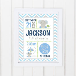 Poster Estatísticas de Nascimentos de Nome de Menino para