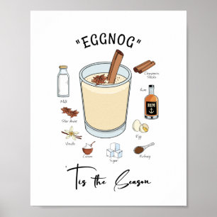 Poster Este É O Feriado Da Época