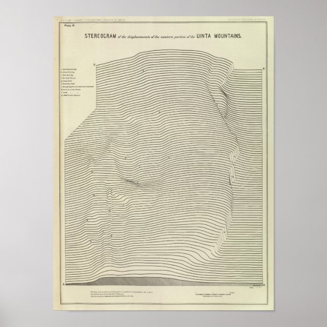 Poster Estereograma de Montanhas Uinta (Frente)