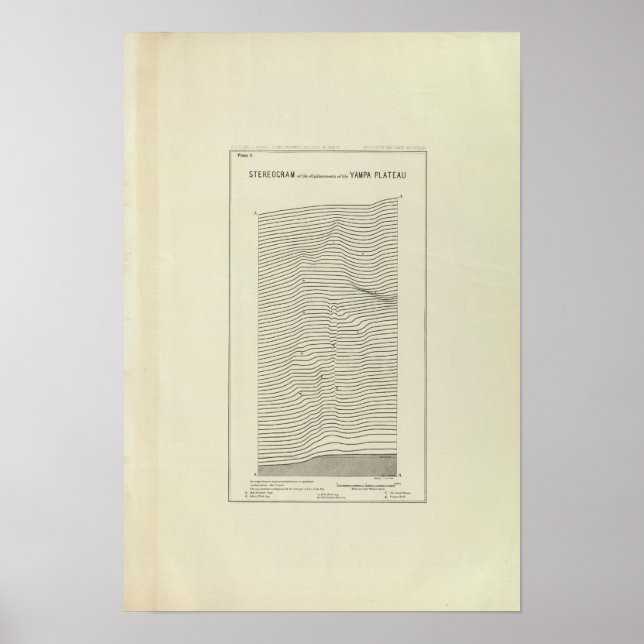 Poster Estereograma Montanhas Uinta (Frente)