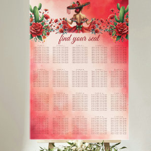 Poster Estilo mexicano Gráfico de lugares para quinceañer