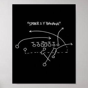 Poster Estratégia de Futebol Spider 2 Y Banana Jogando Fu