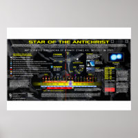 Estrela de AntiCristo