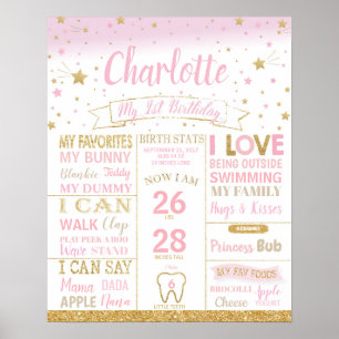 Poster Estrelas de Twinkle Primeiro Aniversário - Estadas