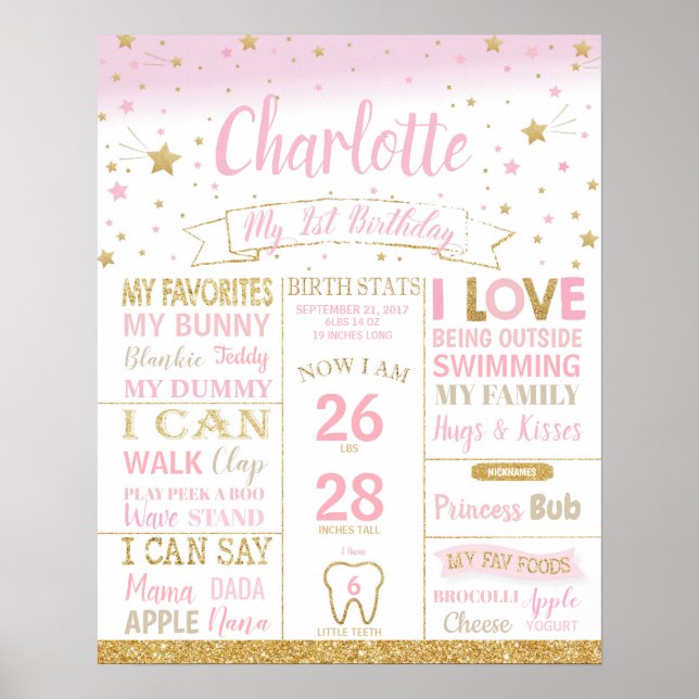 Poster Estrelas de Twinkle Primeiro Aniversário - Estadas (Frente)