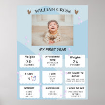 Estrelo Brilhante Estrelha 1rua Ano de Aniversário