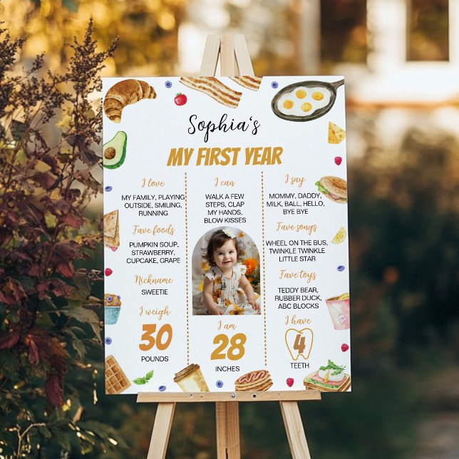 Poster Etapa de Fotografia do primeiro aniversario Bruto  (Criador carregado)