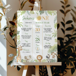 Poster Etapa de primeiro aniversario Selvagem Selvagem Se