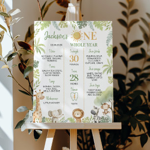 Poster Etapa de primeiro aniversario Selvagem Selvagem Se