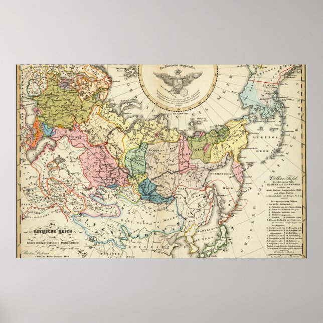 Poster Etnografia do Império Russo (Frente)