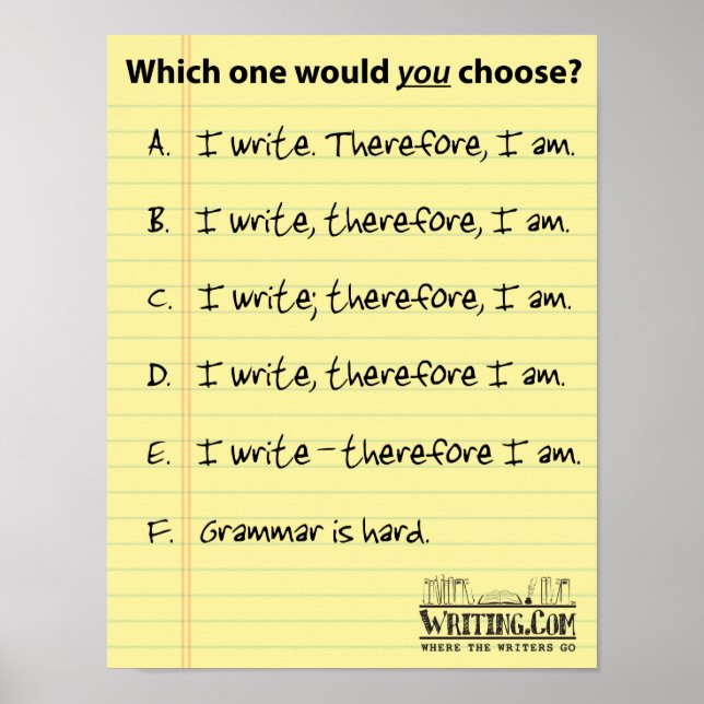 Póster Eu Escrevo... Então? (Frente)