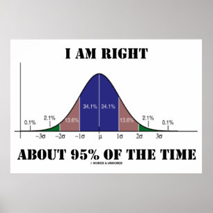 Póster Eu sou aproximadamente 95% direito do humor da