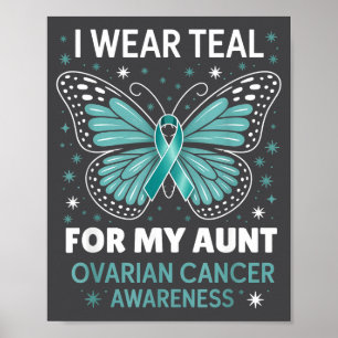 Poster Eu Uso Turquesa Para a Tia - Conscientização do Câ