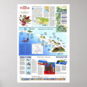 Poster "EUA: Mapa de Redescoberta no Havaí, em 1995...