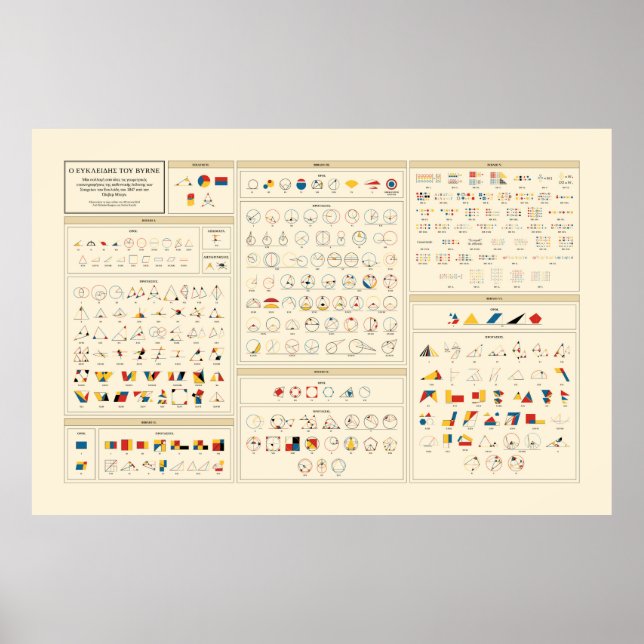 Poster Euclid de Byrne - Grego (Frente)