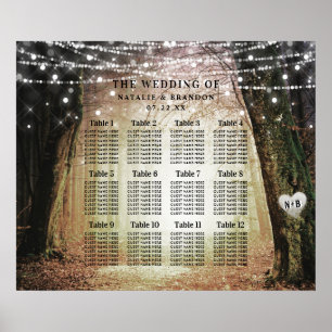 Poster Evermore Placa de Mesa florestal entendida