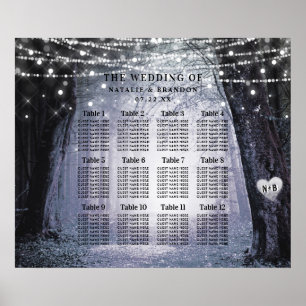 Poster Evermore Placa de Mesa florestal entendida